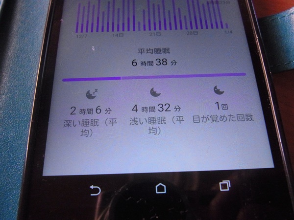 Huawei Band 2　アプリ